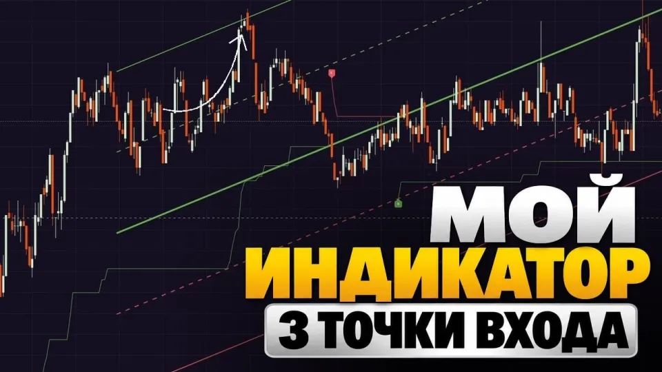 Бинарные опционы: стратегия с индикатором и точками входа
